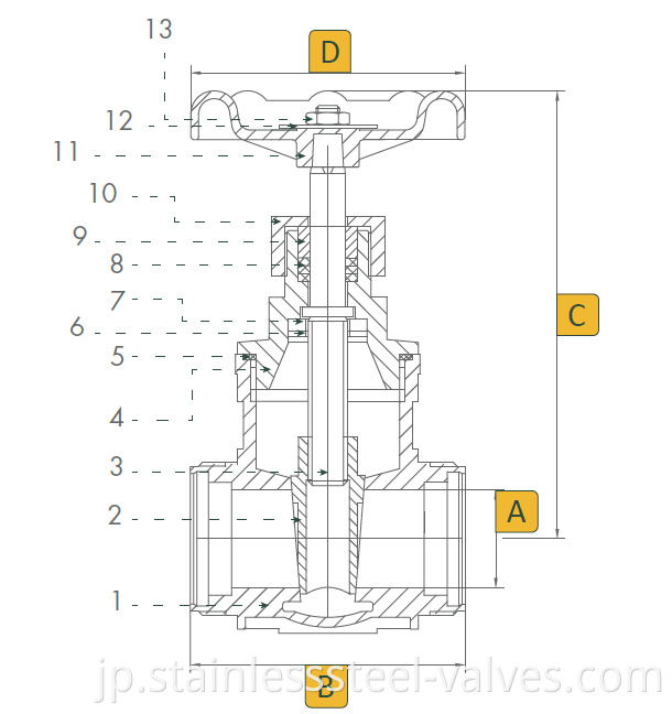 stainless steel threaded gate valve